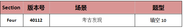 2018年01月06日雅思考题回顾 2018年01月06日雅思考题回顾