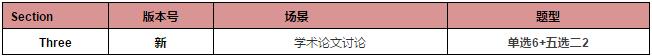 雅思听力 雅思听力