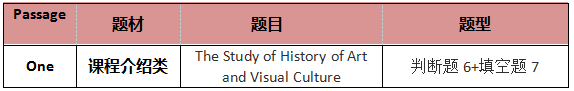 2018年01月06日雅思考题回顾 2018年01月06日雅思考题回顾