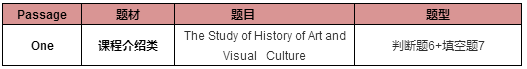 2018雅思首考新题发布会完美闭幕 2018雅思首考新题发布会完美闭幕