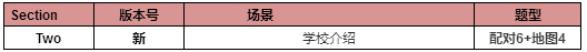 2018雅思首考新题发布会完美闭幕 2018雅思首考新题发布会完美闭幕