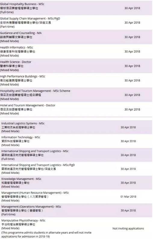 2018香港八大硕士申请截止日期大汇总！