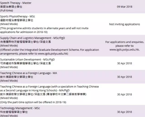 2018香港八大硕士申请截止日期大汇总！