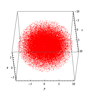 启德考培国际学科讲堂之chemistry篇
