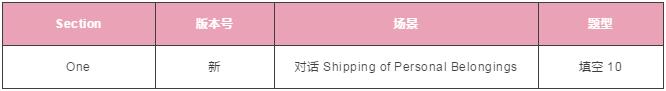 雅思听力 雅思听力