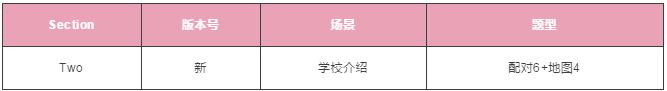 雅思听力 雅思听力