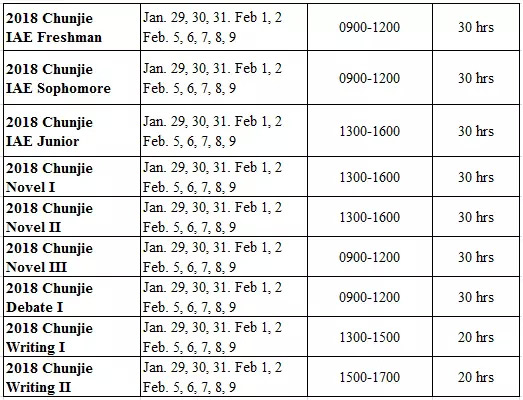 ELA(English Language Arts)全内容赏析第一波 ELA(English Language Arts)全内容赏析第一波