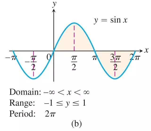 【启德考培】国际学科讲堂之Mathematics篇 【启德考培】国际学科讲堂之Mathematics篇