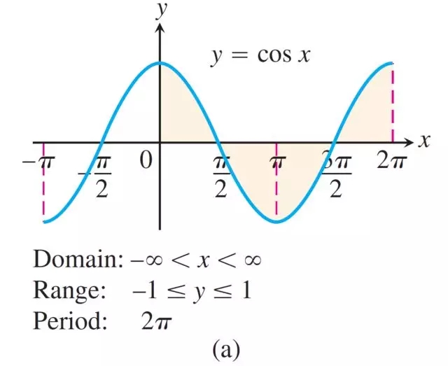 【启德考培】国际学科讲堂之Mathematics篇 【启德考培】国际学科讲堂之Mathematics篇