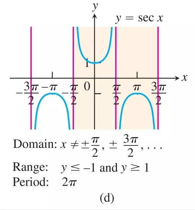 【启德考培】国际学科讲堂之Mathematics篇 【启德考培】国际学科讲堂之Mathematics篇