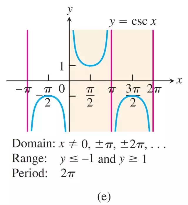 【启德考培】国际学科讲堂之Mathematics篇 【启德考培】国际学科讲堂之Mathematics篇