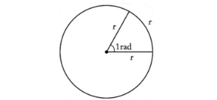 【启德考培】国际学科讲堂之Mathematics篇 【启德考培】国际学科讲堂之Mathematics篇