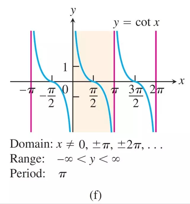 【启德考培】国际学科讲堂之Mathematics篇 【启德考培】国际学科讲堂之Mathematics篇