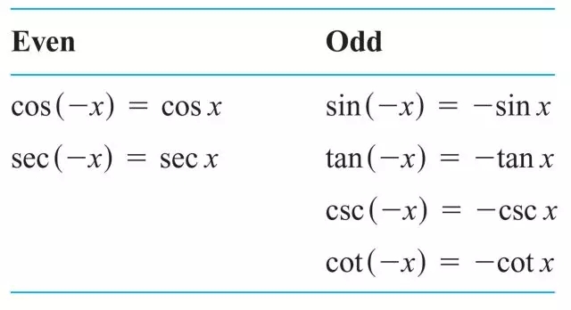 【启德考培】国际学科讲堂之Mathematics篇 【启德考培】国际学科讲堂之Mathematics篇