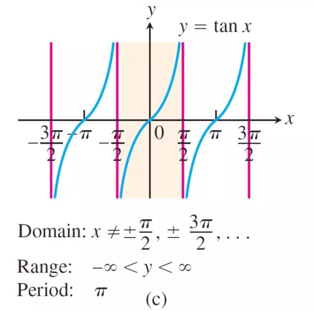 【启德考培】国际学科讲堂之Mathematics篇 【启德考培】国际学科讲堂之Mathematics篇