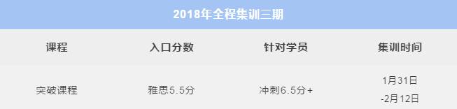 雅思寒假集训营 雅思寒假集训营