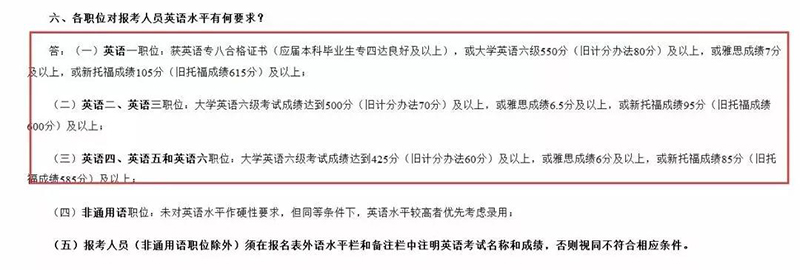 2018国考职位要求承认雅思托福成绩 你准备好了吗 2018国考职位要求承认雅思托福成绩 你准备好了吗
