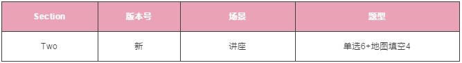 雅思听力 雅思听力