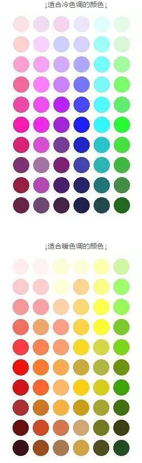 如何选择一款适合自己的口红? 如何选择一款适合自己的口红?