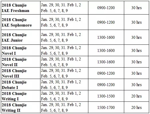 ELA(English Language Arts)全内容赏析第二波 ELA(English Language Arts)全内容赏析第二波