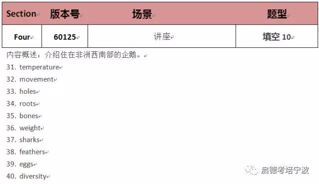 1月13日 雅思考题回顾+参考范文 1月13日 雅思考题回顾+参考范文