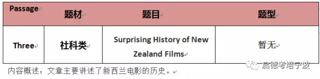 1月13日 雅思考题回顾+参考范文 1月13日 雅思考题回顾+参考范文