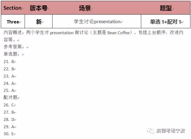 1月13日 雅思考题回顾+参考范文 1月13日 雅思考题回顾+参考范文