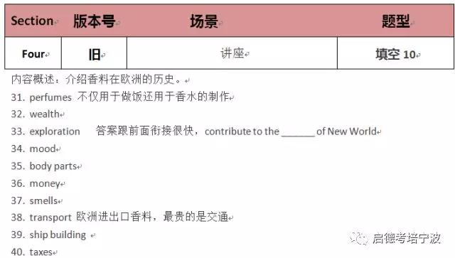1月18日 雅思考题回顾+雅思考官范文 1月18日 雅思考题回顾+雅思考官范文