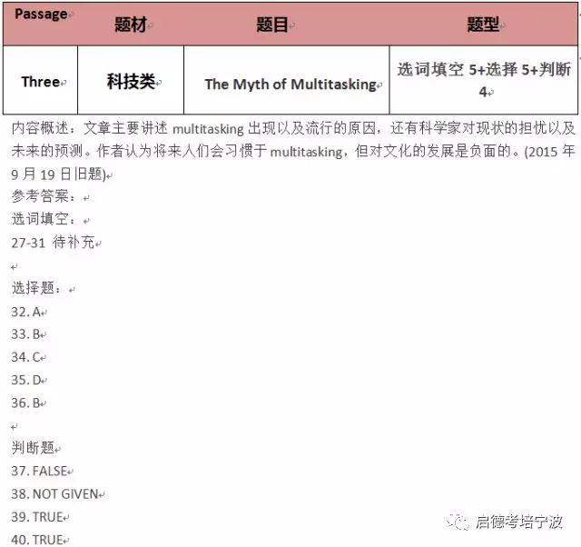 1月18日 雅思考题回顾+雅思考官范文 1月18日 雅思考题回顾+雅思考官范文