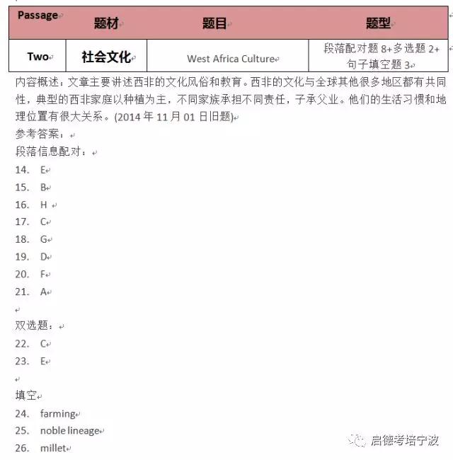 1月18日 雅思考题回顾+雅思考官范文 1月18日 雅思考题回顾+雅思考官范文
