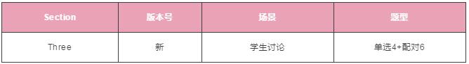 雅思听力 雅思听力