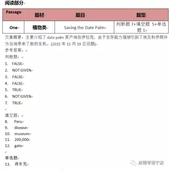 1月18日 雅思考题回顾+雅思考官范文 1月18日 雅思考题回顾+雅思考官范文