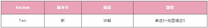 雅思听力 雅思听力