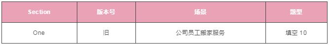 雅思听力 雅思听力