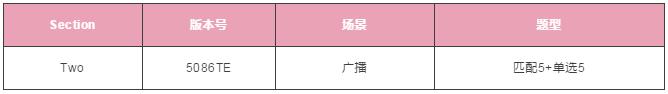 雅思听力