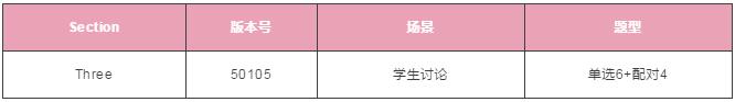 雅思听力