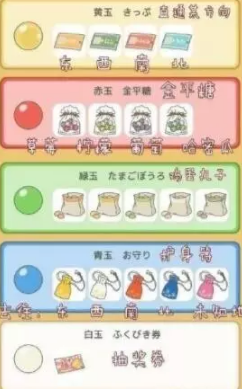 吾日三省吾身： 蛙回家了吗？