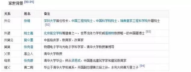 雅思考官范文集 雅思考官范文集