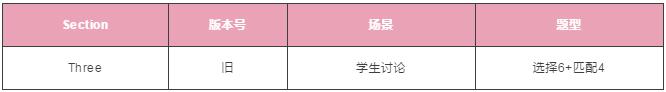 雅思听力 雅思听力