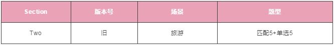 雅思听力 雅思听力
