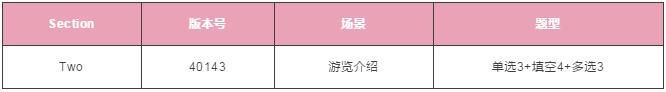 雅思听力 雅思听力