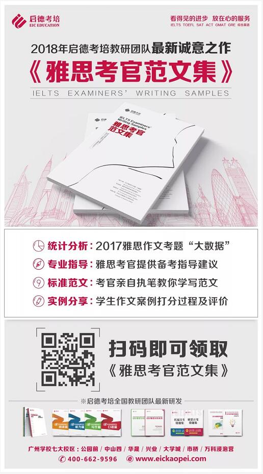 雅思考官范文集 雅思考官范文集