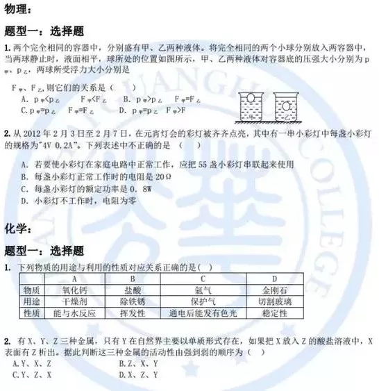 上海国际学校入学考试考什么? 上海国际学校入学考试考什么?