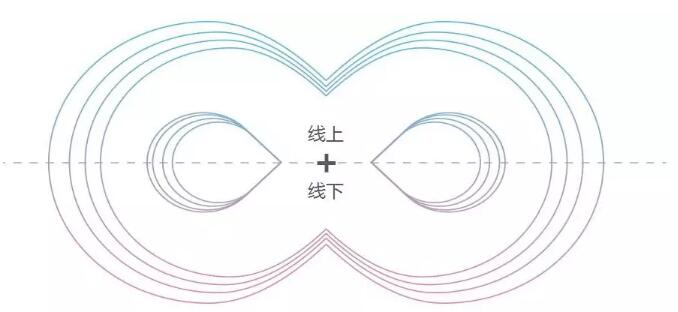 Prepsmith教学法 Prepsmith教学法