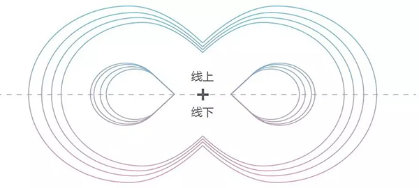 这个春天,启德考培和你有个约“惠” 这个春天,启德考培和你有个约“惠”