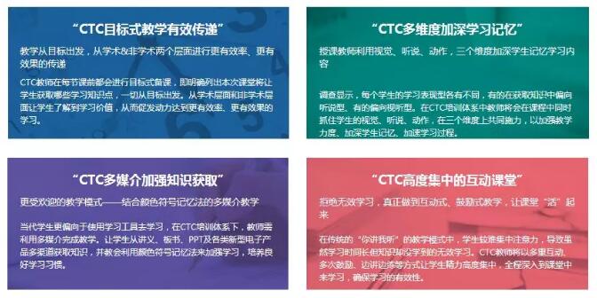 哈佛CTC教师培训体 哈佛CTC教师培训体