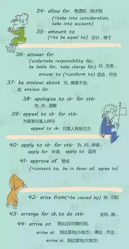 100条基础英语短语和固定搭配 100条基础英语短语和固定搭配
