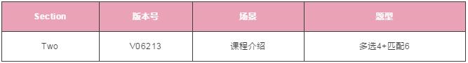 雅思听力 雅思听力