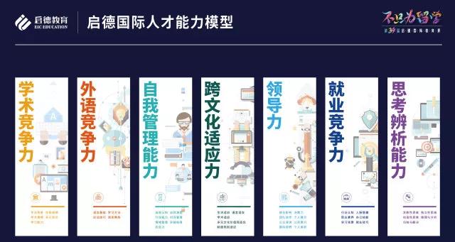 第39届启德国际教育展 第39届启德国际教育展
