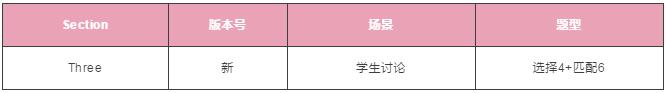 雅思听力 雅思听力